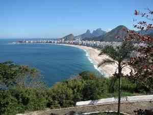 Copacabana in Rio de Janeiro